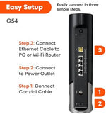 Arris Surfboard G54 high performance networking gateway unboxed layout demonstrating its international design aesthetics.