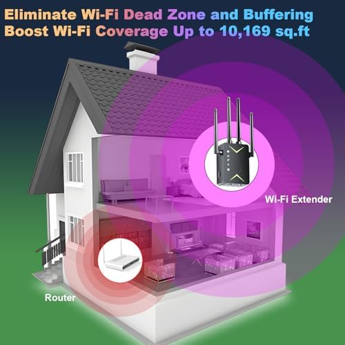 Techtex wireless repeater with four antennas