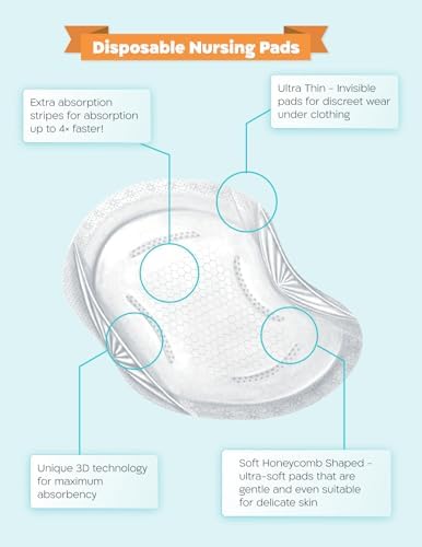 Biamba nursing pads leak protection layer detail