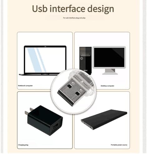 Six pack USB night lights used with a power bank to demonstrate portable reading and travel illumination.