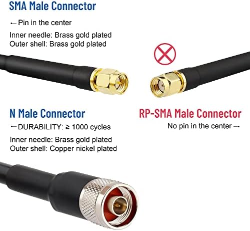 Close up of the SMA-Male connector on the XRDS-RF coaxial cable.