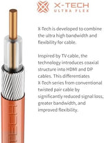 Zeskit authentic USA imported audio video cable with brown braided exterior texture.