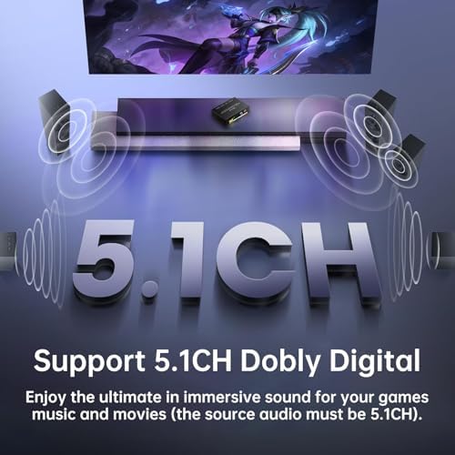 Biaze technology HDMI audio video splitter showcasing optical toslink and rca connections.