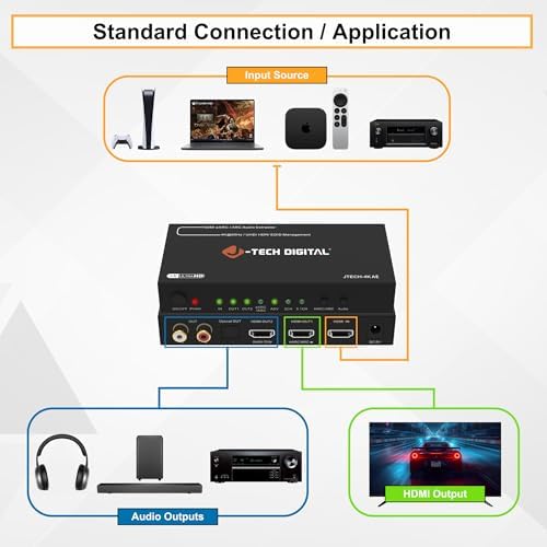 J-Tech Digital gaming console audio setup diagram showing seamless television and receiver connectivity.