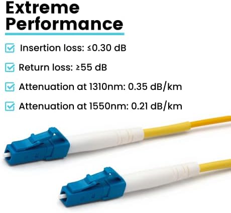 TrueCable OS2 singlemode simplex fiber cable end face view