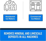 Nickel safe ice maker descaling liquid for residential and commercial machines