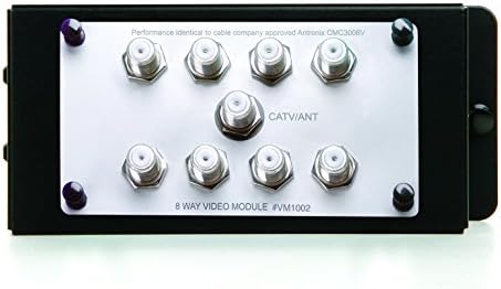Legrand coaxial cable splitter module with mounting bracket for structured enclosures.