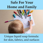 Amodex liquid cleaner being applied to a stained fabric surface