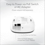 Netgear WAX210 high capacity network device highlighting four point five inch small size form factor comparison for retail stores