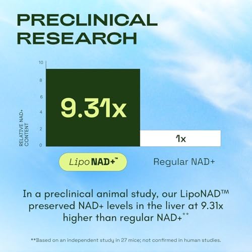 Cata-Kor NAD+ 500mg supplement bottle with key ingredient details