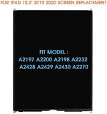 Premium internal display panel showing precise connector flex cable layout.