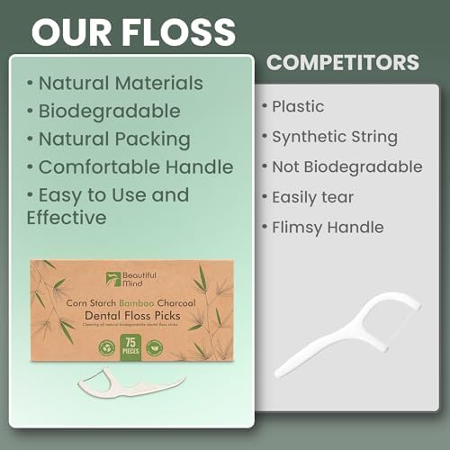 Eco friendly unflavored dental floss sticks spread out next to their sustainable packaging