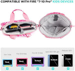 Foxstory girls tablet pouch close up on secure zipper closure design