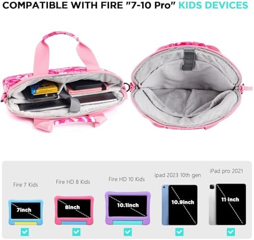 Foxstory girls tablet pouch close up on secure zipper closure design