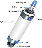 Beduan MAL 25 x 150 pneumatic cylinder port connections detail