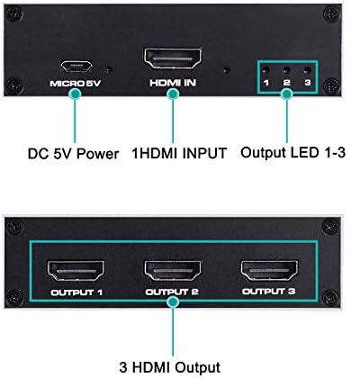 ENBUER premium three dimensional video splitter showing compact design next to standard media devices.