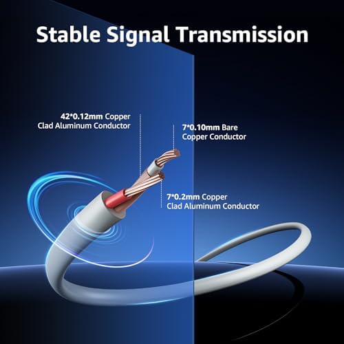 ANNKE 100 Feet BNC extension wire cord for CCTV surveillance setup.