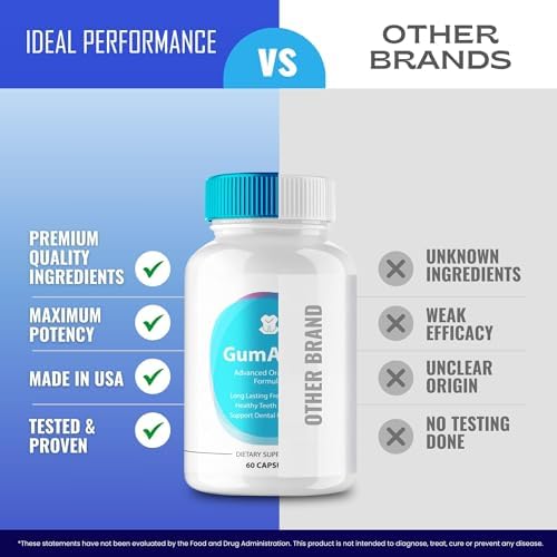 Natural oral health supplement bottle by Ideal Performance for gums