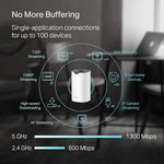 TP-Link Deco S4 back view highlighting dual gigabit ethernet ports on the node