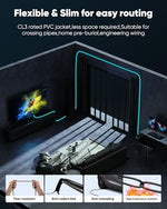 Highwings 15 feet HDMI cable displaying the clear CL3 in wall safety rating print.