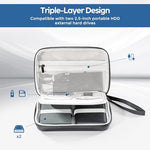 ProCase Dual Hard Drive Organizer open view displaying double storage compartments with elastic straps.