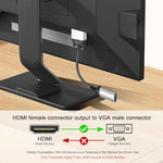 PASOW HDMI female to VGA male connection ends showing gold plating details
