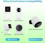 Kidjoyo drill-free camera bracket displaying the strong adhesive backing layout