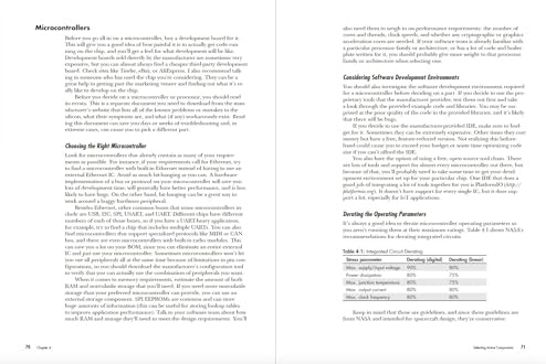Designing Electronics That Work: Real-World Hardware Development - Image 5