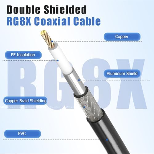 Close up of RFAdapter UHF PL259 male connectors