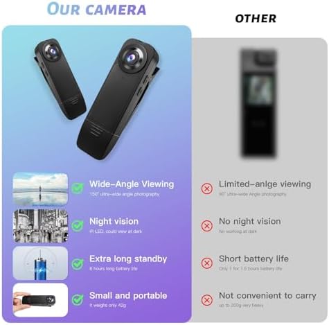 Kaysunlink point of view camera attached securely to a backpack strap for outdoor sports documentation