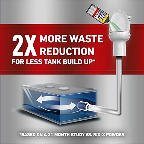 Rid-X 3 month supply septic liquid for waste reduction