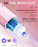 Mlogiroa portable UV lamp for gel nails demonstrating cordless operation and compact hexagonal grip.