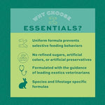 Back view of Oxbow Essentials premium bunny pellets ingredient list