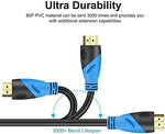 Rommisie ultra high speed 18Gbps cord showing the full 15 meter length coiled.
