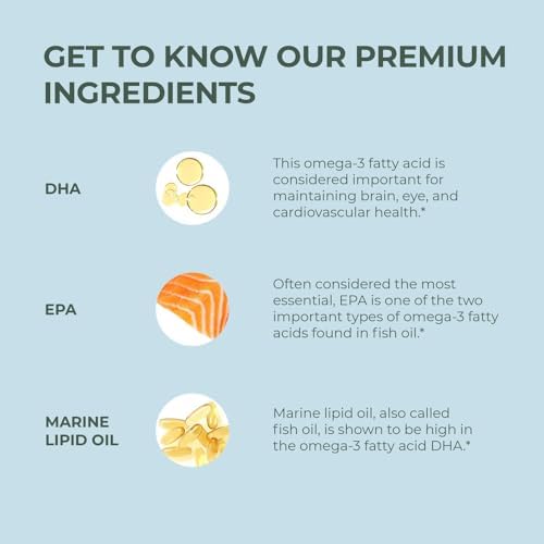 Supplement facts label on the back of Primal Harvest Omega 3 Fish Oil showing the sardine and mackerel ingredients.