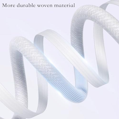 GlocalMe 4G mobile router cable displayed with retail packaging showing 65W capability markings.