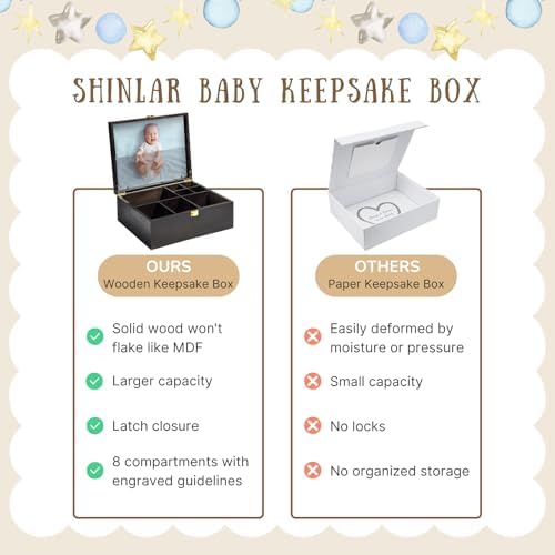 Side angle of Shinlar wooden baby keepsake box with latch