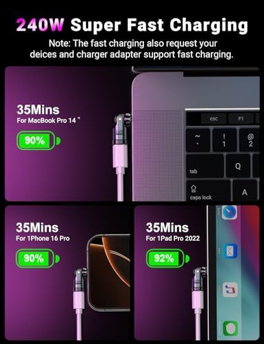 Vafoton 90 degree USB-C adapter showing 360 degree rotating swivel function