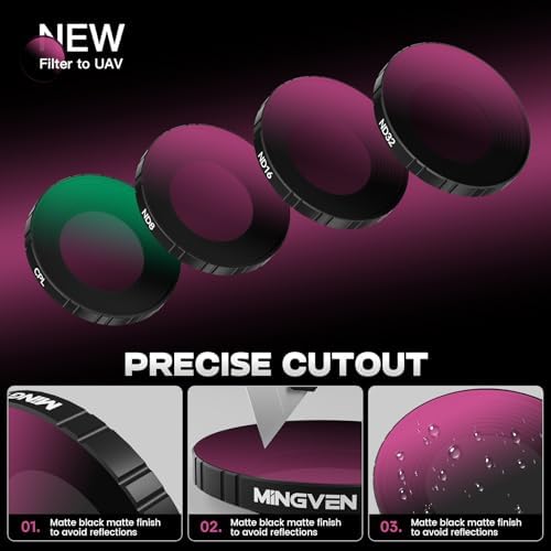 Mingven professional camera lens filter kit for action photography