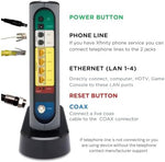 Motorola MT7711 back panel showing Ethernet and phone ports
