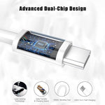 DIIMO fast charger adapter packaging display with technical power specifications printed