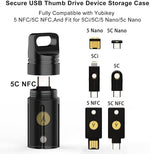 Waterproof testing of the Samyerlen cryptocurrency cold wallet case with silicone O ring detail