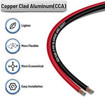 Copper clad aluminum wire strands close up