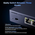 UGREEN 6 port internet hub wall mount placement showing installation slots