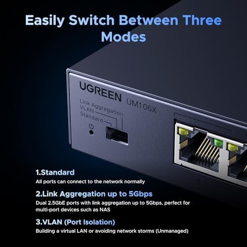 UGREEN 6 port internet hub wall mount placement showing installation slots