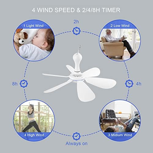 Scooyeees mini ceiling fan showcasing the long twelve point seven foot extension cord