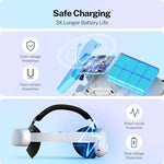 Side profile of Yoges adjustable comfort strap for VR