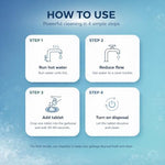 Instructions on Renuv disposal cleaner packaging