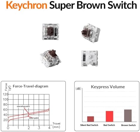 Keychron K10 showing Mac and Windows compatible keycaps