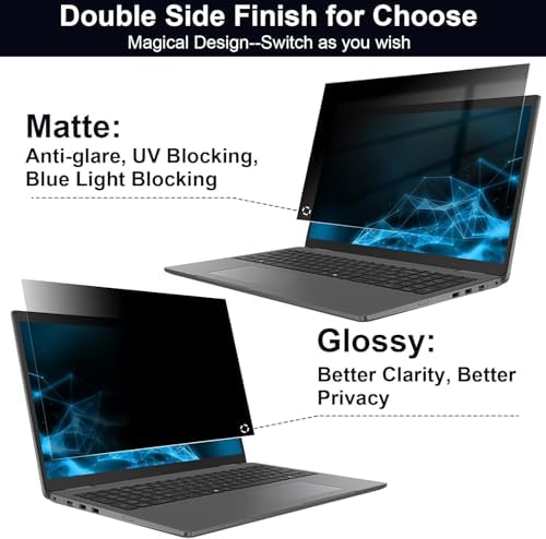 Hoktods anti scratch privacy filter demonstrating side blackout view security